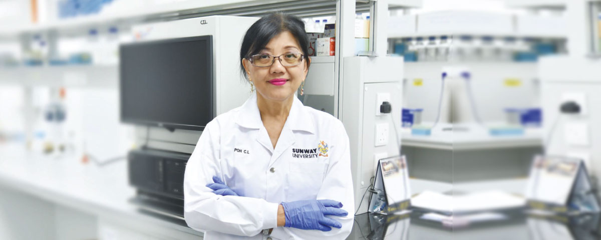 Research Centre for Biomedical Sciences